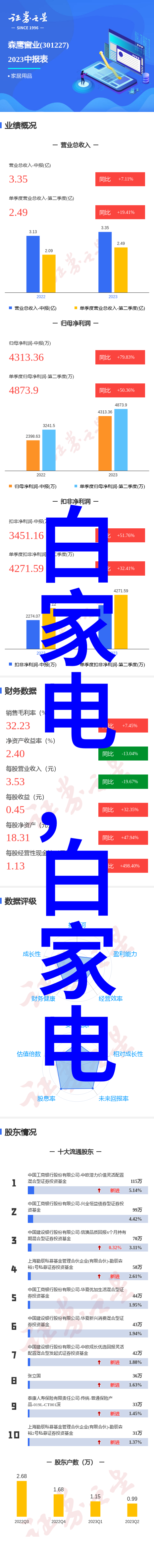 新款碟片分离机高效筛选分机厂家直销