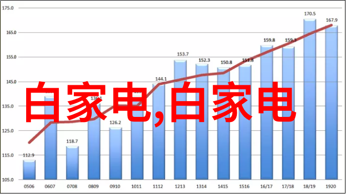 家庭图片客厅里的故事又在哪里