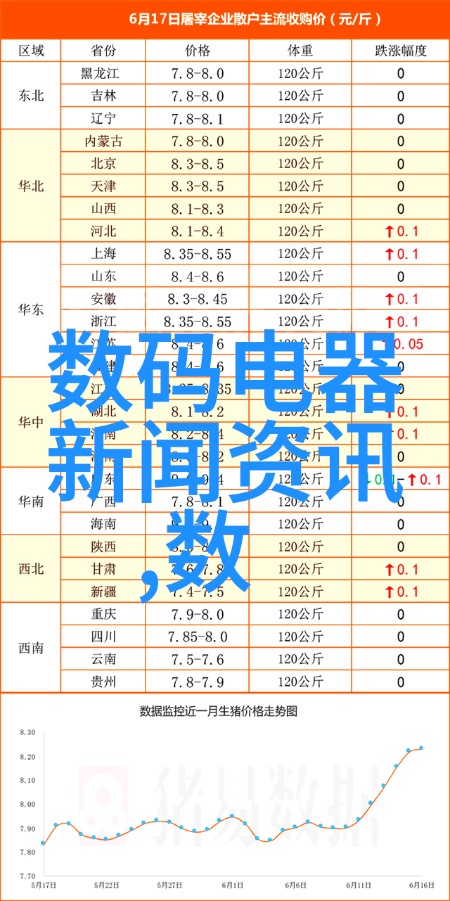 我国科研人员在暗能量研究上取得重要进展