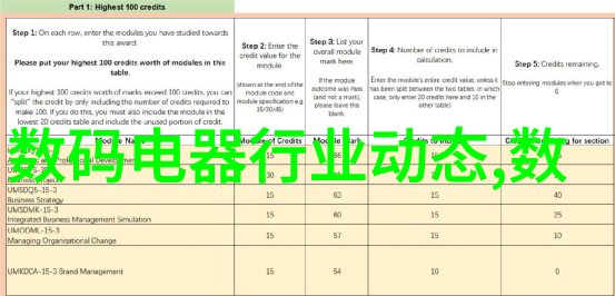 魔兽新品英雄 - 觉醒者魔兽世界的新希望