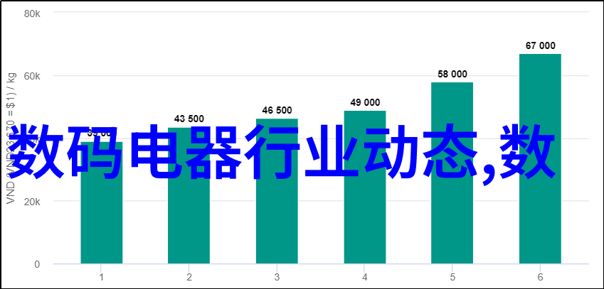 揭开硬件驱动vs用户体验的大幕