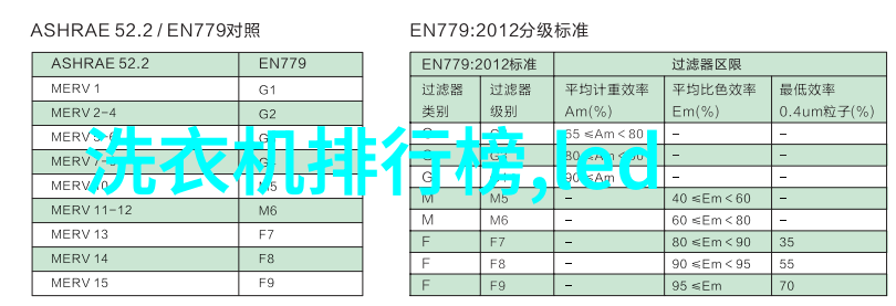 揭秘超市内的清洗机那些被掩盖的果蔬真相