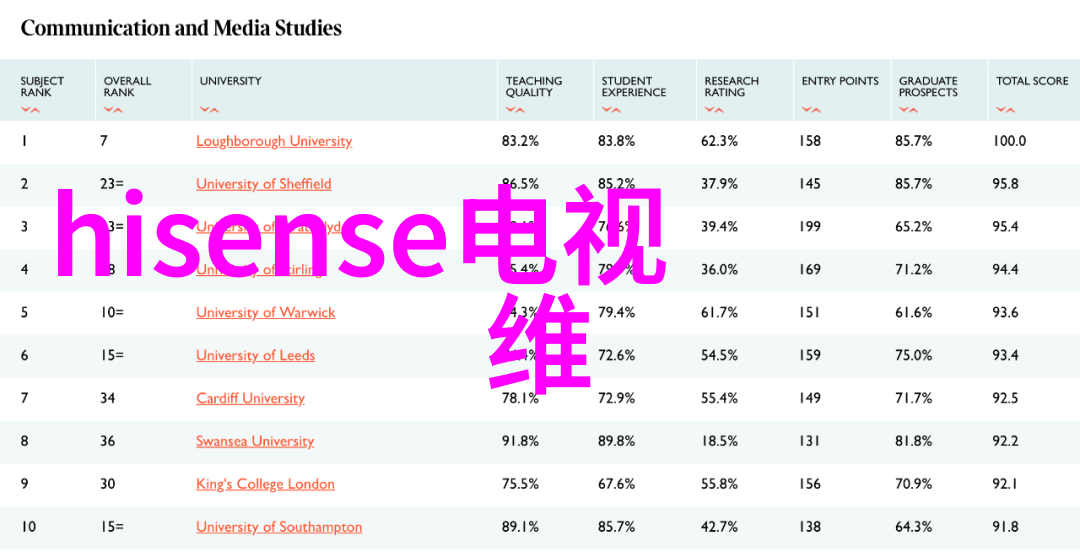 家装改水电图片我的手工心得分享