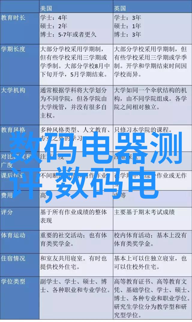 卫生间漏水不砸砖维修我是如何解决家里的那股难闻水味的