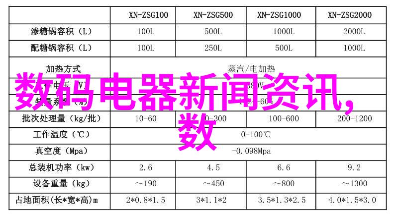 海尔和海信冰箱哪个好犹如选择一双舒适的鞋子既要考虑外观的吸引力又要注重内在的实用性