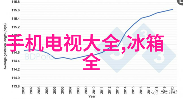 智能家居智慧的触手可及吗