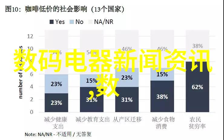 镜头捕捉宝丽来的光影传奇