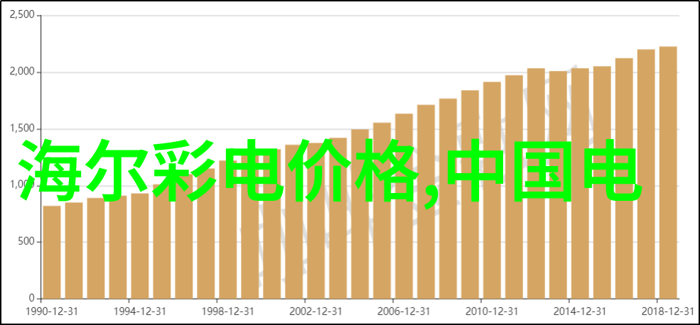 农村房子装修不再土从草屋到豪宅的奇妙变身