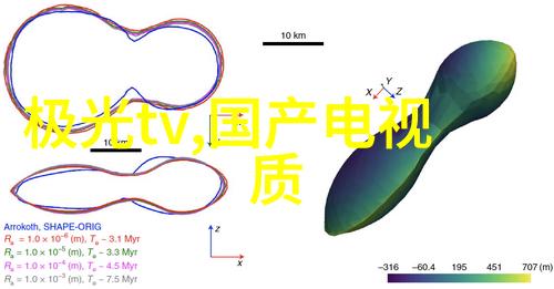 嵌入式系统设计与开发创新的智能产品革命