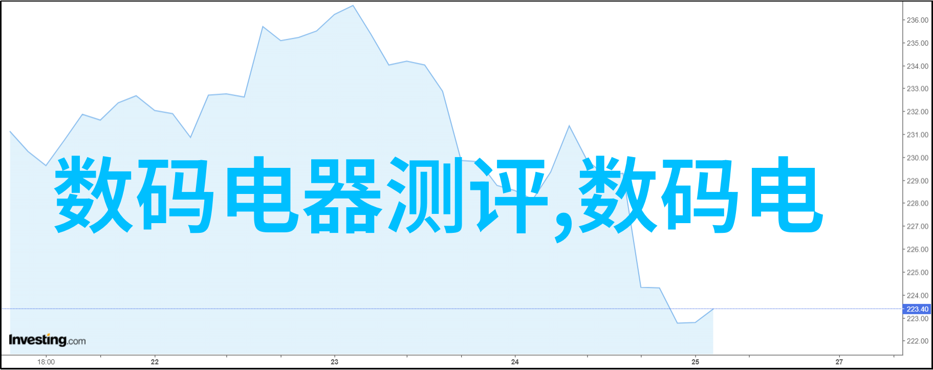 一切都可以在一瞬间解决但这样的世界值得追求吗