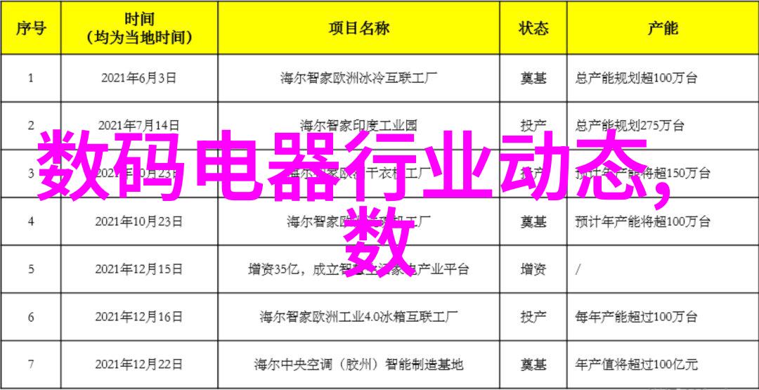 创意满分如何通过装修设计提升家居空间的美感与实用性