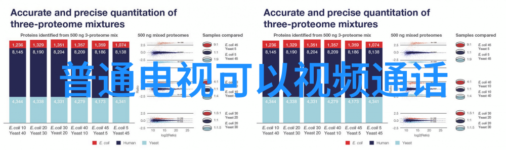 乌鲁木齐装修公司-新时代美居梦想的筑造者