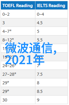 科学家实验揭示量子相干与量子功的关系