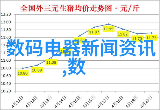 水质检测取样流程研究与实践