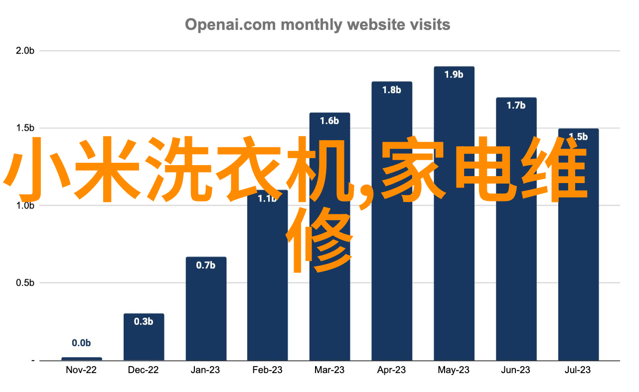 男朋友做水电工丢人吗