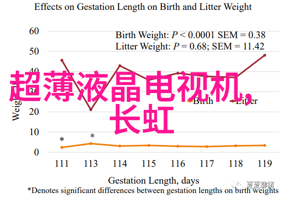 量子芯片概念股龙头领航未来科技创新