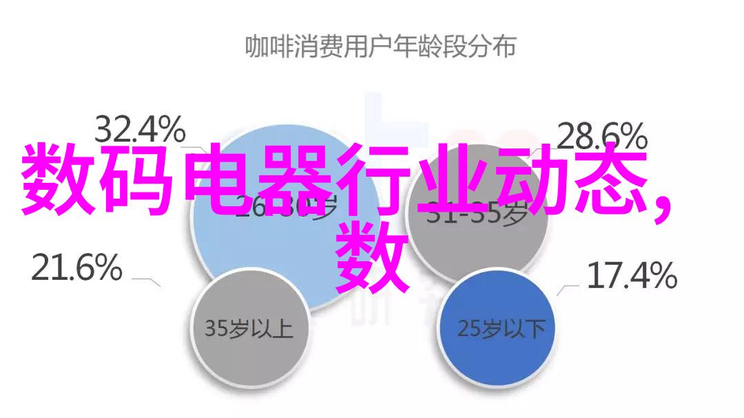 小家电行业的关键技术创新是什么