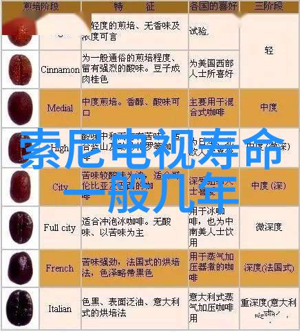 不锈钢拌料桶-厨房必备耐用健康的食品混合工具