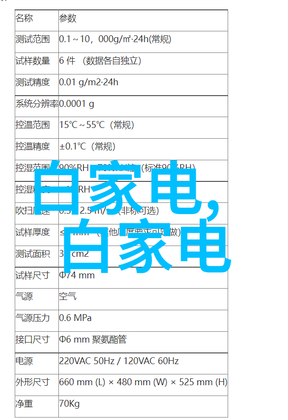 怎么判断一个食物是否适合在微波炉中加热呢