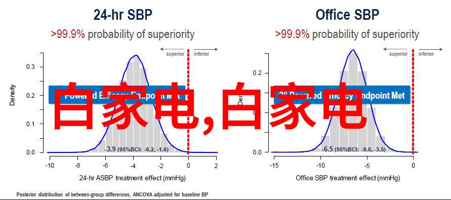 影视工业网的兴起意味着什么样的变革正在影视行业发生