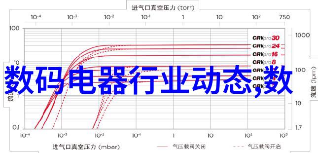 兔狗家居风尚创意装饰的温馨篇章