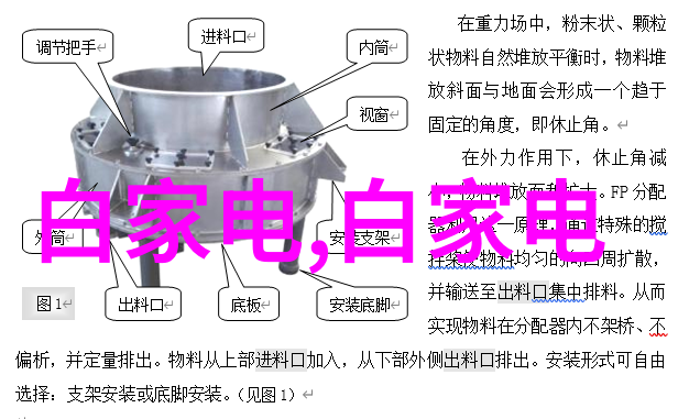 LEDLCD到OLED不同类型TV的高清效果对比分析及图片展览