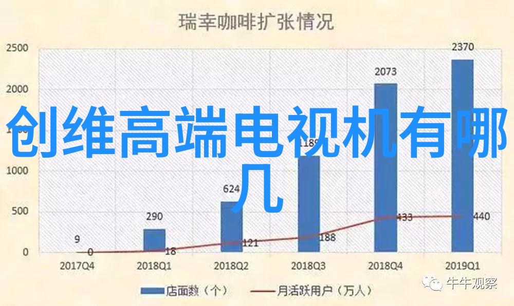 工作开展情况报告模板效率提升与项目管理的有力工具