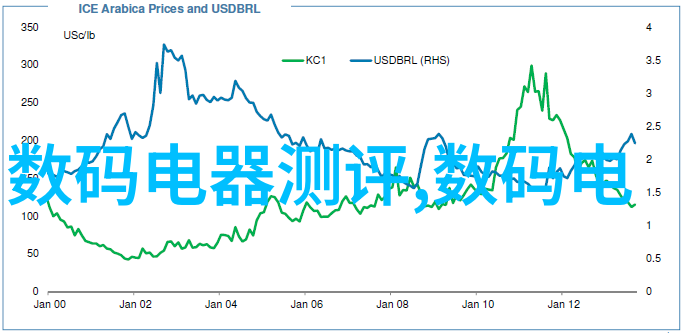 PS素材网专业图像设计资源平台