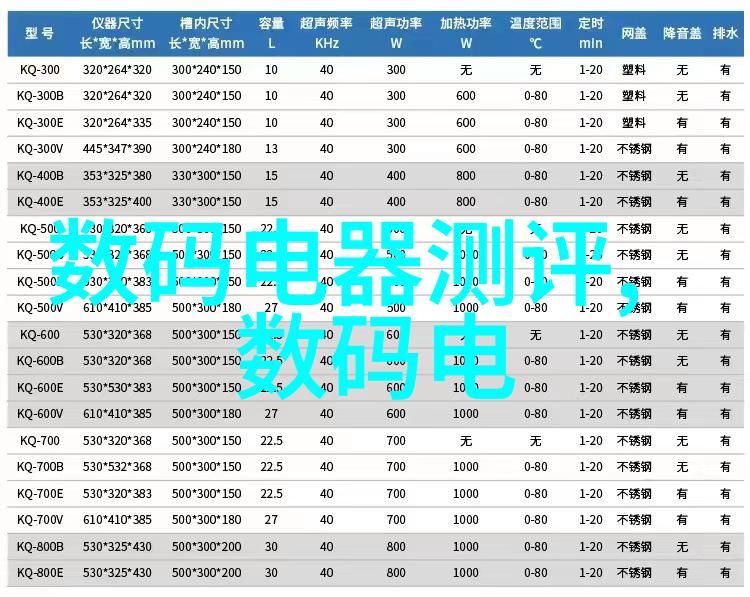 揭秘装修大师100个让你惊叹的小窍门