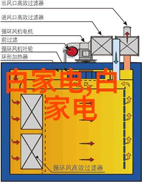 家电百宝箱揭秘小型家用电器的多样化世界