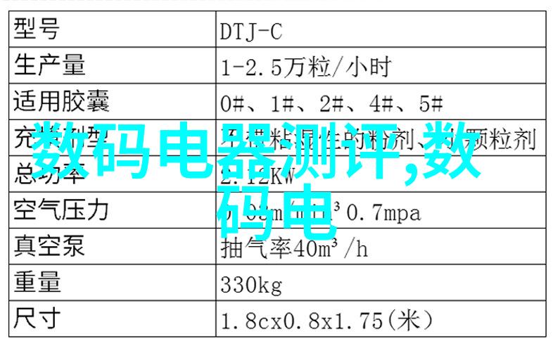 厨房装修注意事项空间规划材料选择电气安全