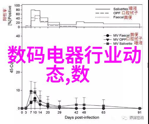 工控低压变频器设备我是如何让机器人更节能的