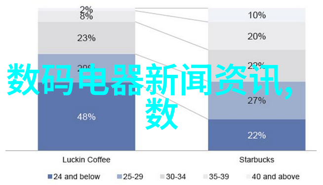 家居梦工厂定制生活的艺术之旅