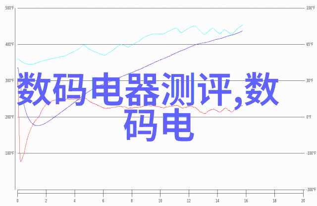 A2Pro操作系统更新解析用户界面优化与功能增强