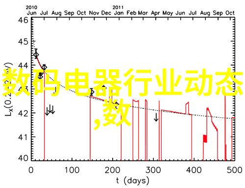 水过滤设备清新源泉的守护者