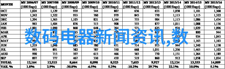 吊顶艺术创意点缀空间的天花板