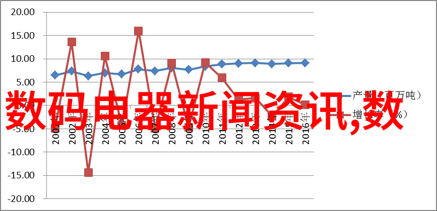 摄影资讯我是如何在街头拍出令人惊叹的夜景照片