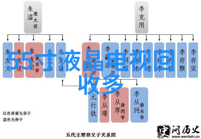 厨房空间再造探索现代家居装修设计的实用性与美学融合