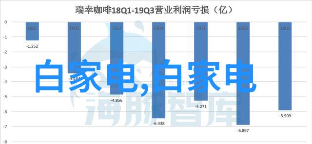 2023年CPU性能排行榜天梯图解析与未来趋势预测