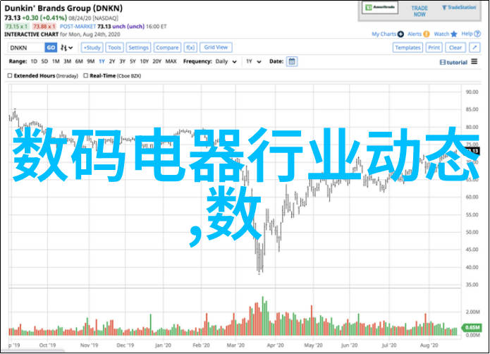 电视直播全纪录探索数字时代的娱乐盛宴