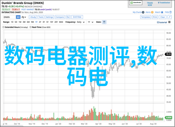 索尼激光电视与小米OLED相比低价如同夜空璀璨星辰仅需4999元起享大屏魅力