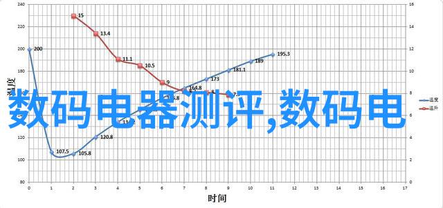 新村的春天开荒保洁的重要性与实践方法