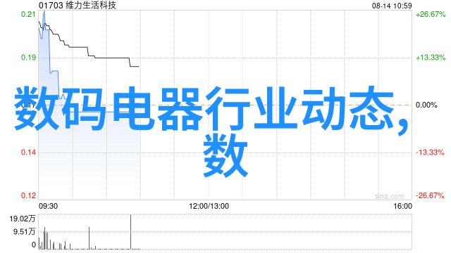 宝宝我们换个姿势撞一撞视频来看看我和你到底有多默契