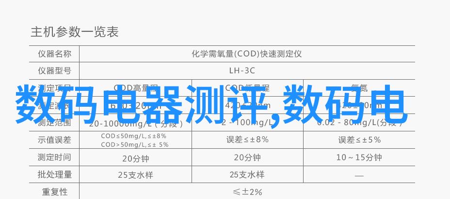 从源头到口中掌握基本知识进行社区级的饮用水监测