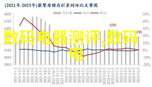 OptiMOS推出线性场效应晶体管兼具低RDS(on)值与大安全工作区