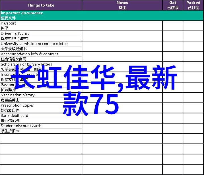 入门级单反相机与专业级别有什么区别