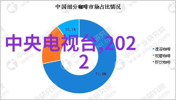 什么是最重要的设计因素在创造一款成功的可穿戴设备时考虑到