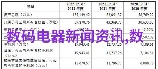 水利水电工程考研方向我来帮你搞定这份命运的选择题