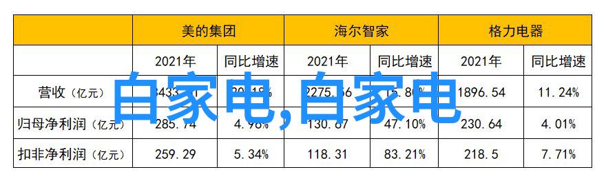 上海厨房装修顺序如何安排物品放置