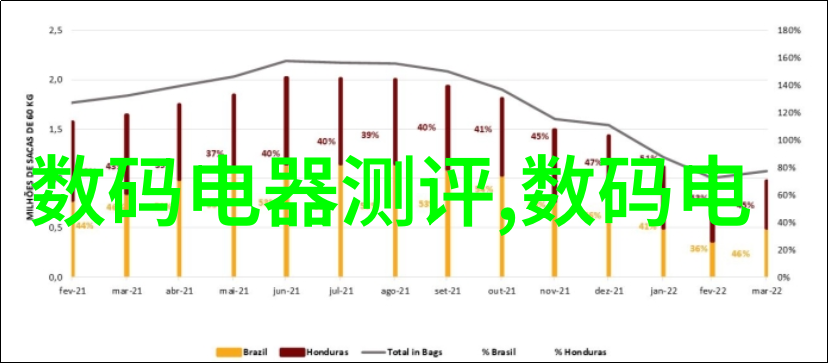 星辰之芯北斗的光芒